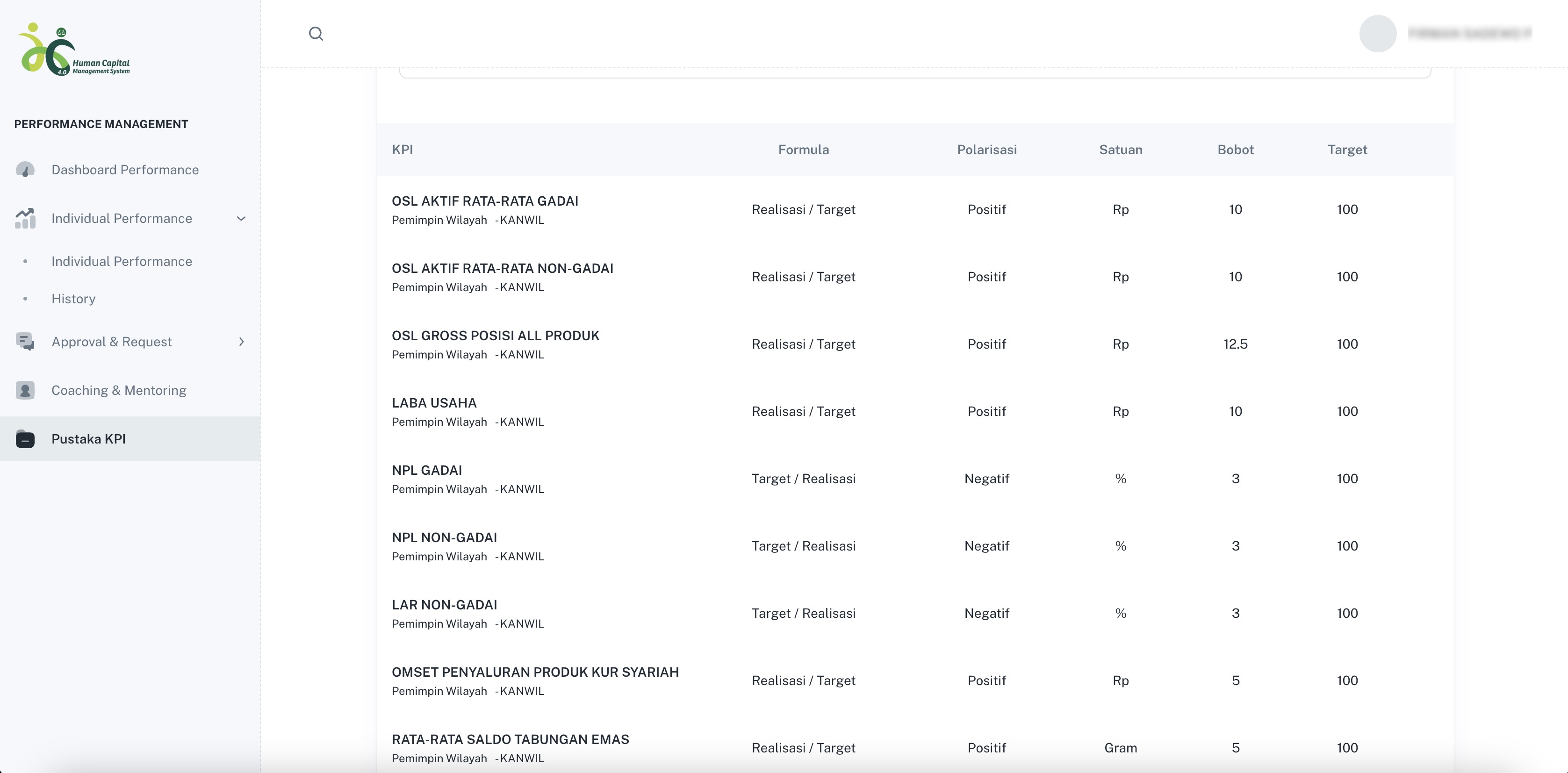 Performance Management